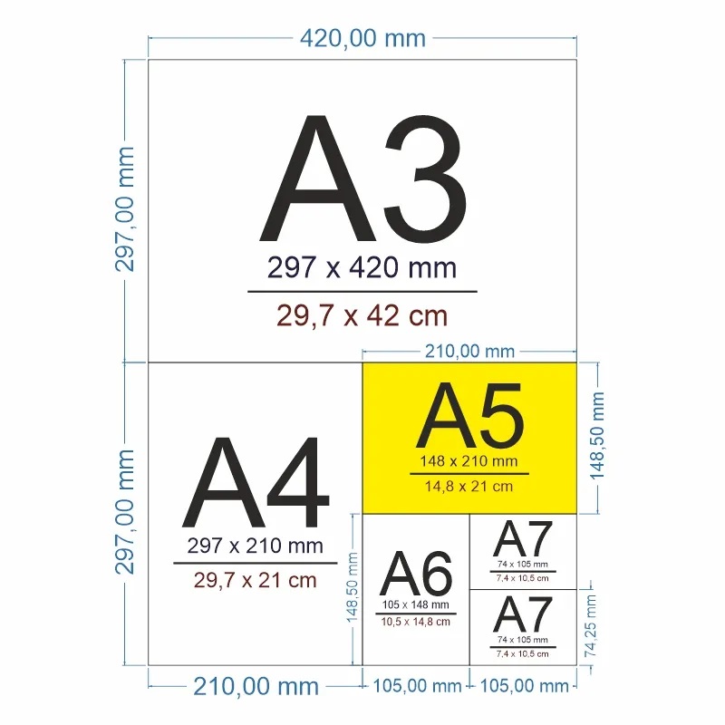 broşür ölçü şablonu